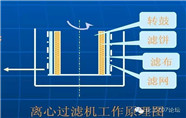 离心机滤袋的选择注意点